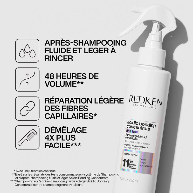 REDKEN ABC Après-shampooing vaporisable - 200 mL